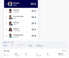 华体会hth-重庆铜梁龙签下欧冠速度王迪马塔|尤文图斯|奥蓬达|中超|热刺|升班马_新浪体育_新浪新闻